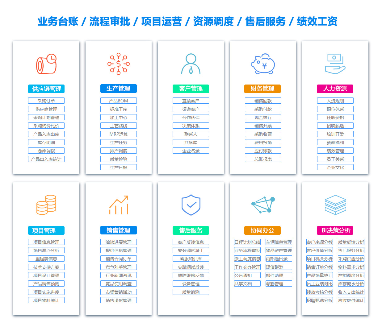威海OA办公管理软件